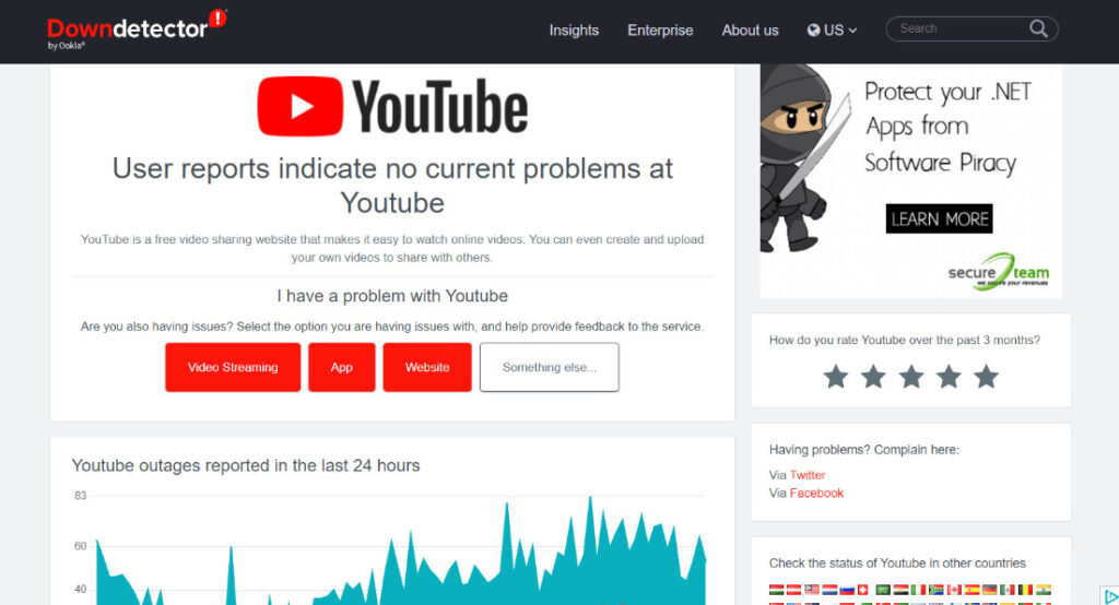 YouTube サーバーの稼働時間を待つ